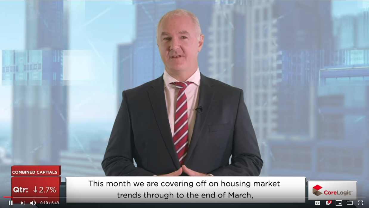 Perth Housing Market Update | April 2019
